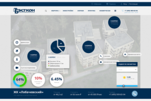 Bestcon — проектирование