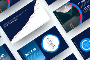 Развитие онкологических заболеваний для страховой компании