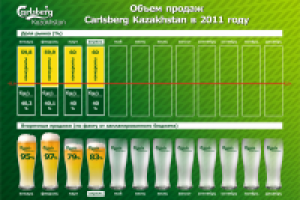 Работа 1231735