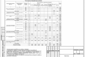 КМД общие данные лист 1