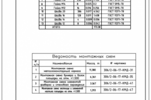 КМД общие данные лист 2