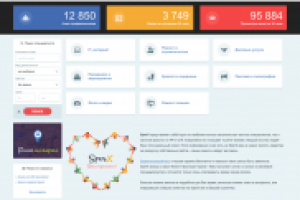 SperX - Биржа труда