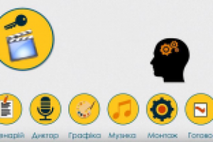 Что такое инфографика?