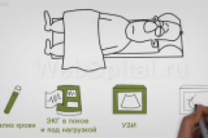 Видеоскрайбинг (медицина-2)