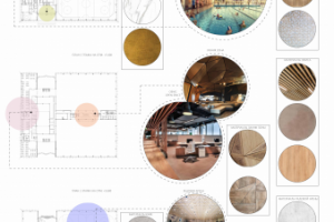 Moodboard для Ледового дворца в Лужниках