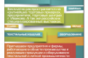 Макет саморекламы для издания "Текстиль & Регион"