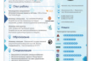 Резюме для проектировщика