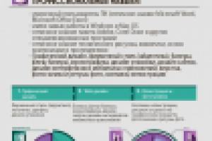 Работа 2326751