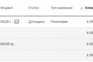 Вывоз мусора в Одессе - Google Ads
