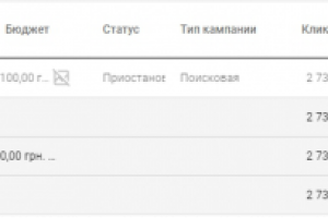 Перетяжка мебели - Google Ads