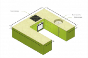 Отрисовка стола в векторе