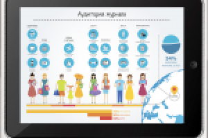 Работа 2703080
