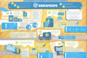 Работа 2126258