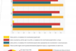 Работа 2126234