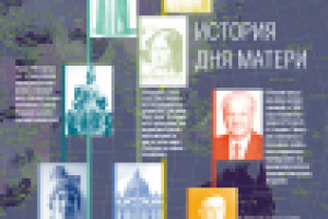 Работа 2126245