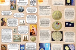 Работа 2703261