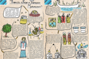 Работа 2699525