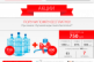 Верстка одностраничника