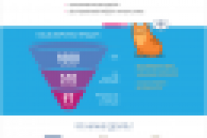 Landing Page "School -Trading"