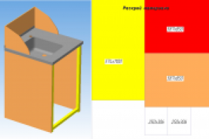 Тумба под раковину