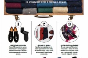 PR стратегия