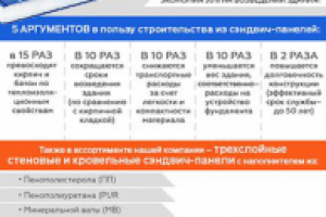 Письмо для рассылки (стройкомпания)