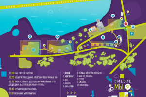 Векторная рисовка схем-карт и навигации