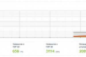 Сайт туристической фирмы. Регион продвижения "Москва".