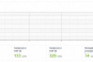 Этикетки. 3 месяца фактической работы.