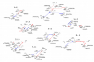Кондиционирование