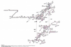 Аксонометрия