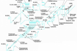 Аксонометрия