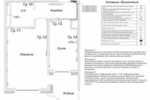 Электроснабжение