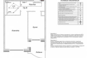 Электроснабжение