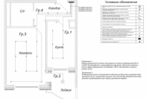 Электроснабжение
