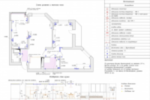 Электроснабжение