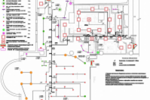 Электроснабжение