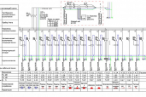 Электроснабжение