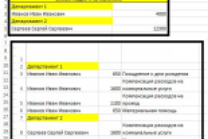 Загрузка зарплаты к выдаче в 1С ЗУП