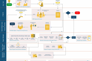 Работа 3854324