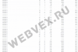 Кухни на заказ