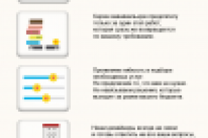 Инфографика