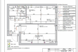 Рабочий проект (чертежи) к визуализации