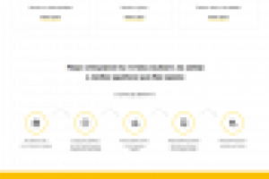 Ремонт квартир в Москве  МО  и Калуге