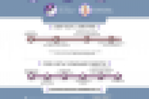 Макет лендинга