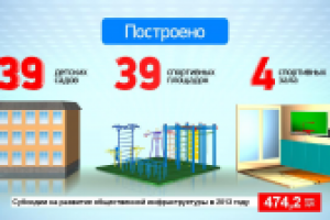 Работа 2449661