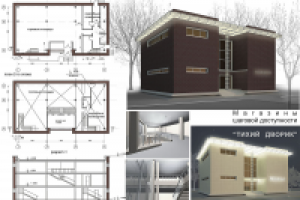 "тихий дворик" магазины шаговой доступности