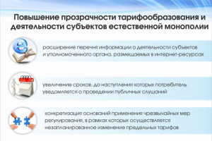 Презентация