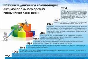 Презентация