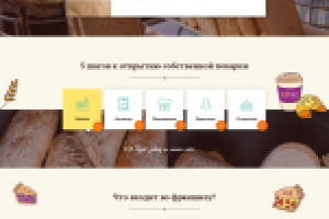 Landing Page ЮНИКОНС. Лицензия МЧС под ключ